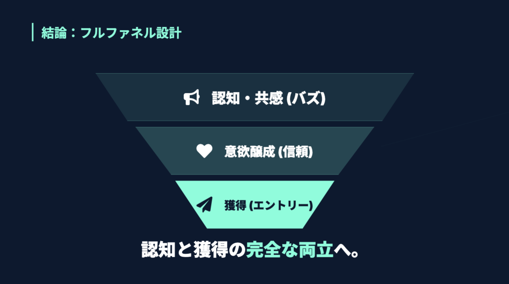 CleanShot 2026-03-22 at 2340432x - 縦型ショートドラマなら GOKKO Inc.|ごっこ倶楽部
