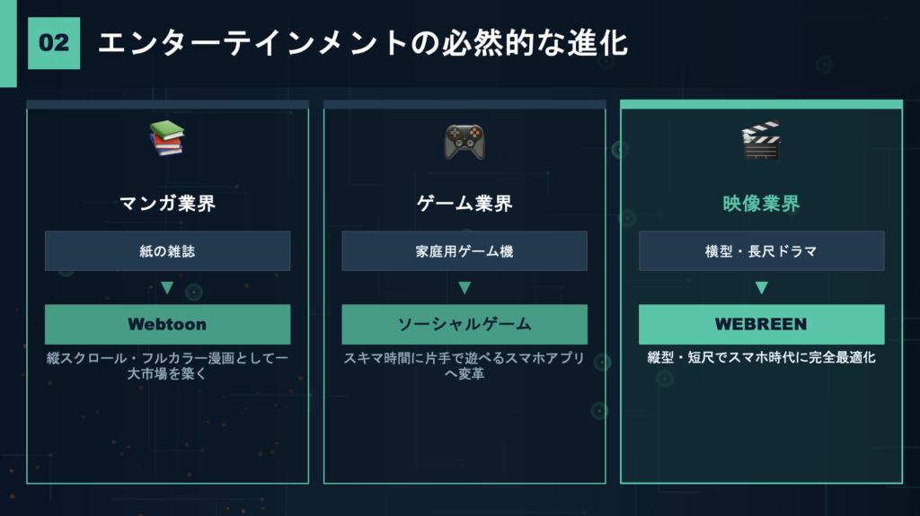 CleanShot 2026-03-15 at 2340312x - 縦型ショートドラマなら GOKKO Inc.|ごっこ倶楽部