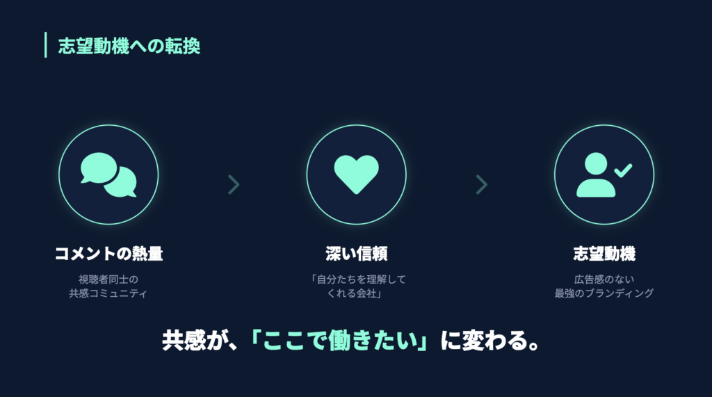 CleanShot 2026-03-22 at 2338572x - 縦型ショートドラマなら GOKKO Inc.|ごっこ倶楽部