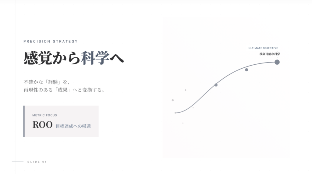 ショートドラマ戦略 - 縦型ショートドラマなら GOKKO Inc.|ごっこ倶楽部