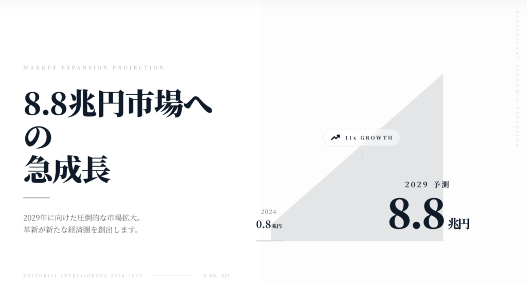 ショートドラマ市場規模 - 縦型ショートドラマなら GOKKO Inc.|ごっこ倶楽部