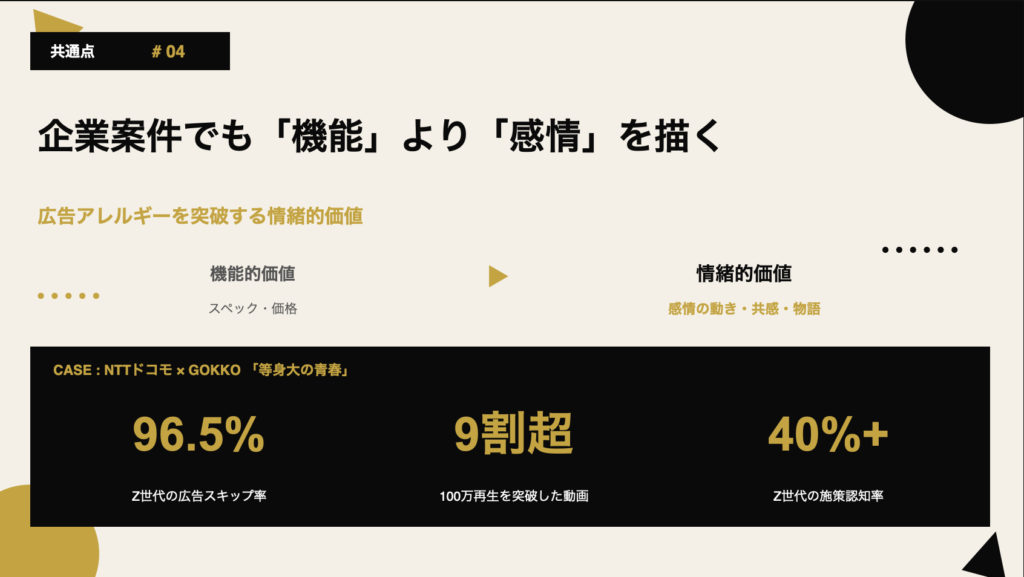 2026年最新】バズる動画の共通点とは？100億回再生のプロが明かす5つの絶対法則