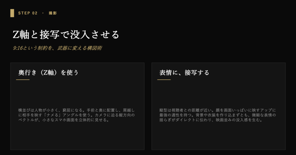 【縦型動画の作り方】スマホ1台で100億回再生!ごっこ倶楽部流・バズる撮影&編集の極意 - 縦型ショートドラマなら GOKKO Inc.|ごっこ倶楽部