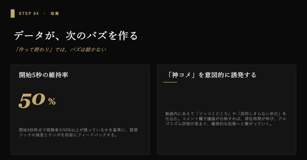 【縦型動画の作り方】スマホ1台で100億回再生!ごっこ倶楽部流・バズる撮影&編集の極意 - 縦型ショートドラマなら GOKKO Inc.|ごっこ倶楽部