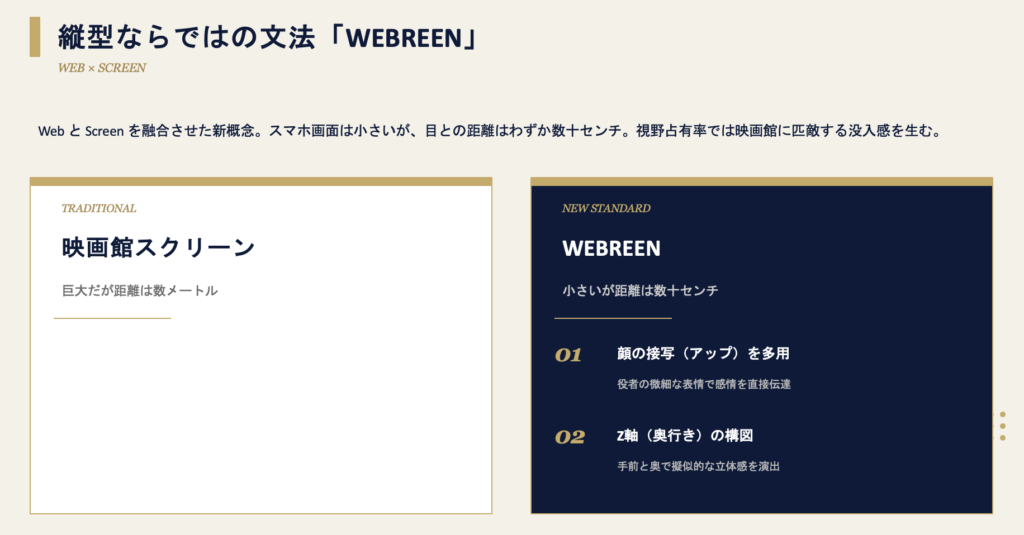縦型動画でドラマを描く！エンタメと広告を席巻する理由と100億回再生の新常識
