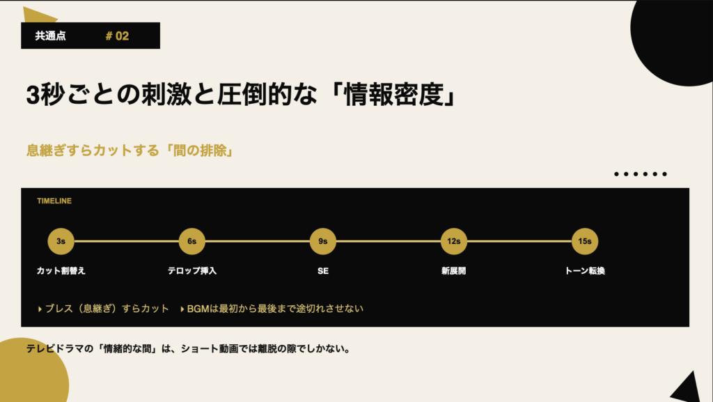 2026年最新】バズる動画の共通点とは？100億回再生のプロが明かす5つの絶対法則