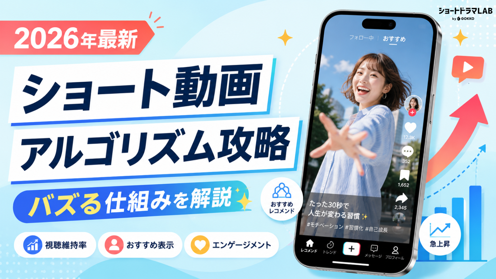 【2026年最新】ショート動画のアルゴリズム攻略法！バズる動画の作り方を徹底解説