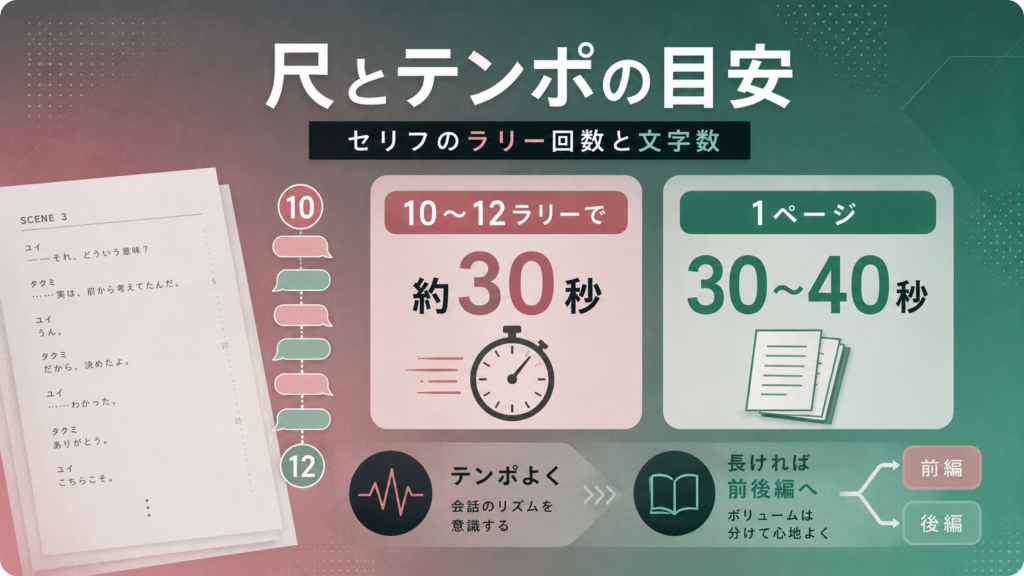 【2026年最新】ショートドラマの脚本の書き方！120億回再生を生む「バズる構成」の極意