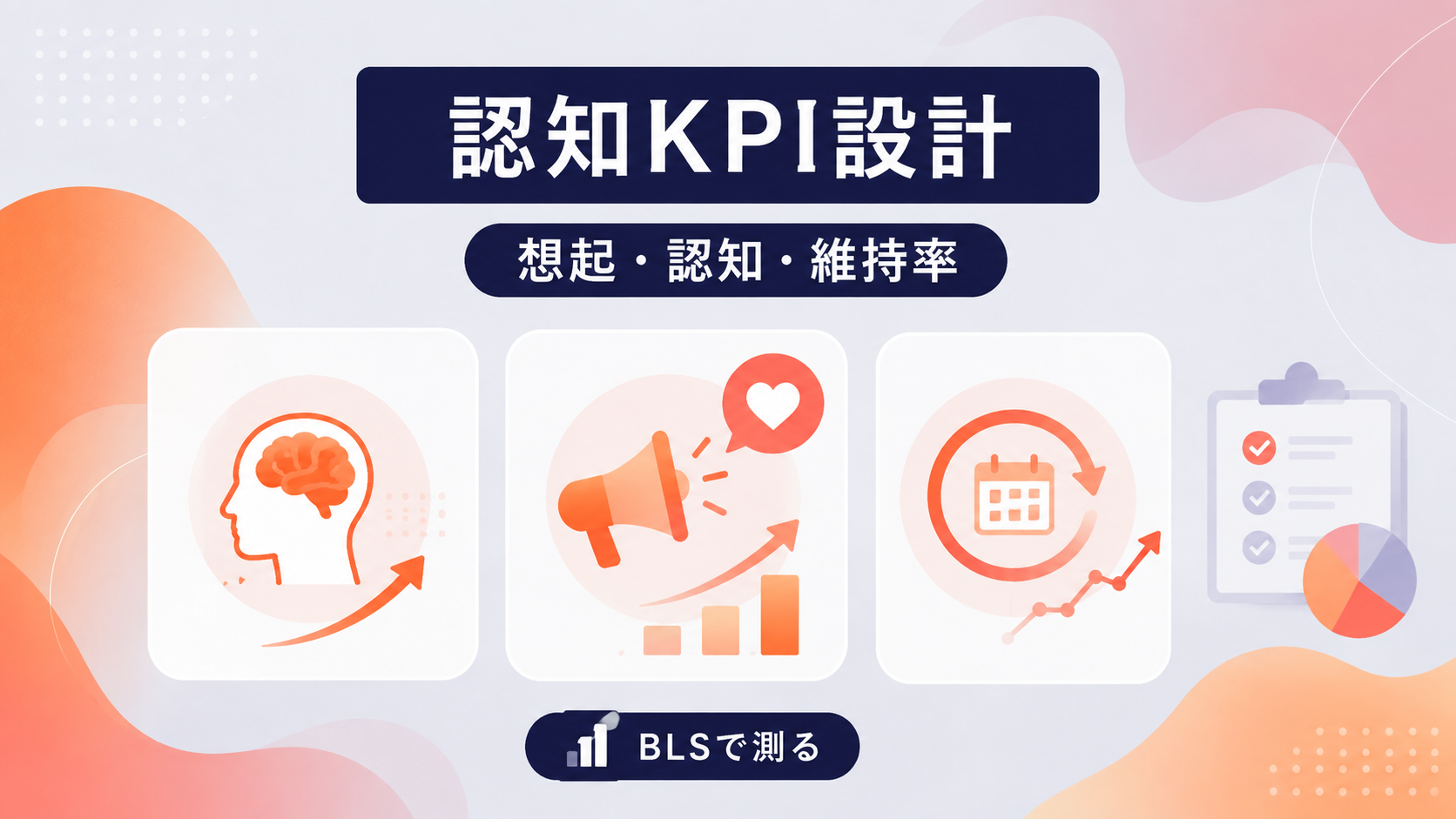 アッパーファネルの認知KPI設計|動画想起率・ブランド認知度・視聴維持率 - 縦型ショートドラマなら GOKKO Inc.|ごっこ倶楽部 アッパーファネルで設定すべきKPI(動画想起率・ブランド認知度・視聴維持率)と、ブランドリフトサーベイで測定する流れを示した図